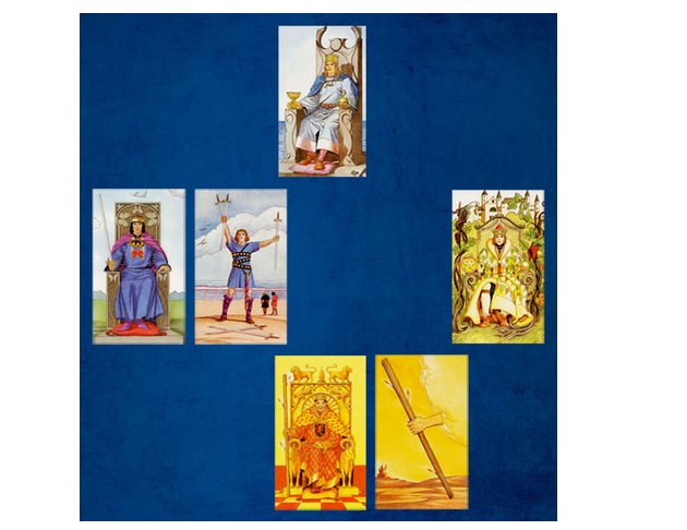 Método Resposta ao Tempo 5 de Espadas (é o arcano delimitador do tempo, equivalente à semanas), disposto ao lado do Rei de Espadas. Ás de Paus (equivale a 7 dias ou a uma semana; no exemplo do artigo é a resposta ao tempo), disposto ao lado Rei de Paus. Imagem com os quatro reis do Sharman-Caselli Tarot, 2001