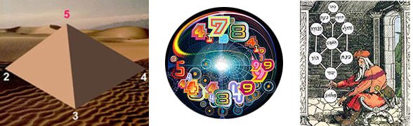 A Numerologia e o Tarô