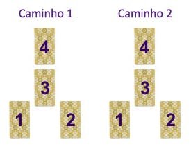 caminho-1-caminho-2