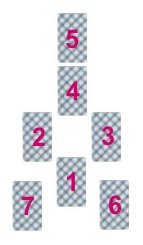 cartas-1-a-7