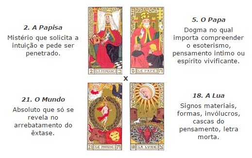 papisa-papa-mundo-lua