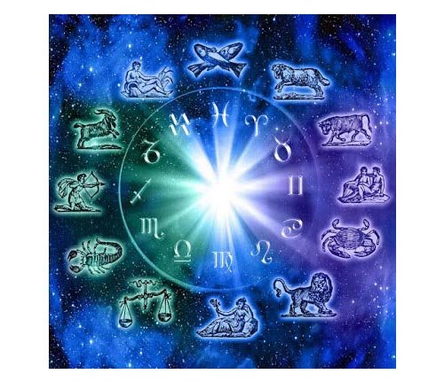 A roda zodiacal com os signos astrológicos, base para a leitura da mandala.