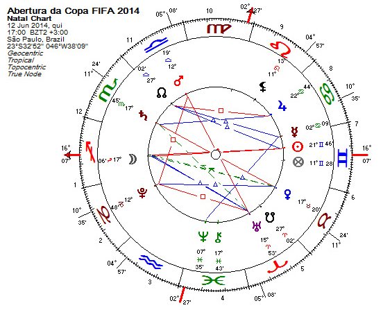 abertura-copa-fifa-2014