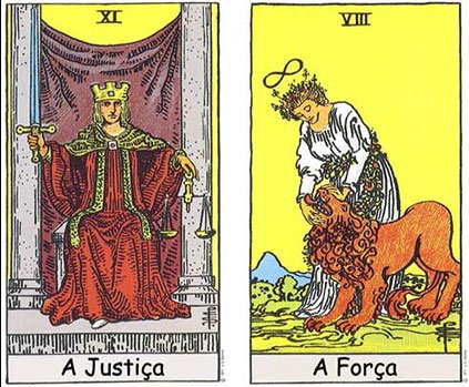 Cartas Justiça e Força do Tarô de Rider Waite
