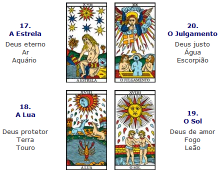 estrela-julgamento-lua-sol