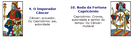 imperador-cancer-roda-da-fortuna-capricornio