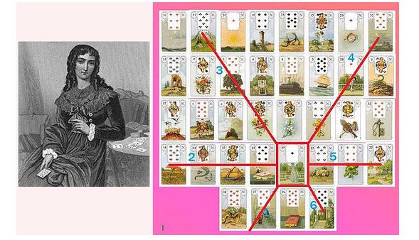 Mlle Lenormand e um exemplo da jogada 'Grand Tableau', na qual a leitura é direcionada a partir da posição em que o consulente (a Dama ou o Cavalheiro) sai no jogo.