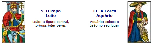 papa-leao-forca-aquario