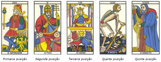 posicoes