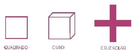 quadrado-cubo-cruz-solar