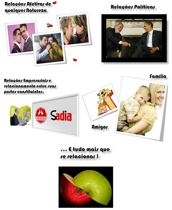 aplicacoes