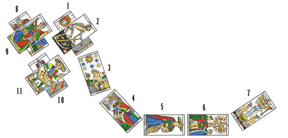 Exemplo II: Uma serpente com o corpo armado Ilustração do Autor