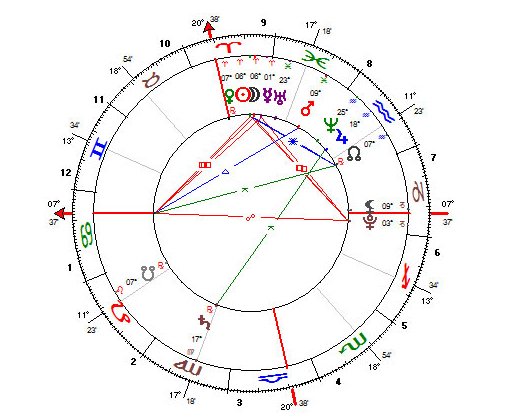 Lua Nova Ariana de 26.março.2009 - 13h05:45 (São Paulo)