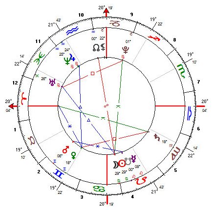 Lua Nova de Câncer-Leão 21.julho.2009 - 23h34:25 (Brasília)