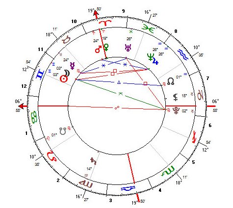 Lua Nova de Gêmeos - 24.maio.2009 - 9h10:49 (Brasília)