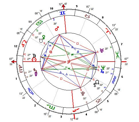 Lua Nova de Leão – 20.agosto.2009 – 7h01:25 (Brasília)