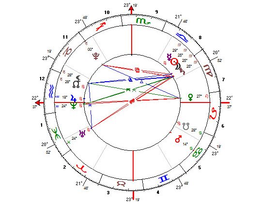 Lua Nova de Virgem – 18.agosto.2009 – 15h44:08 (Brasília)