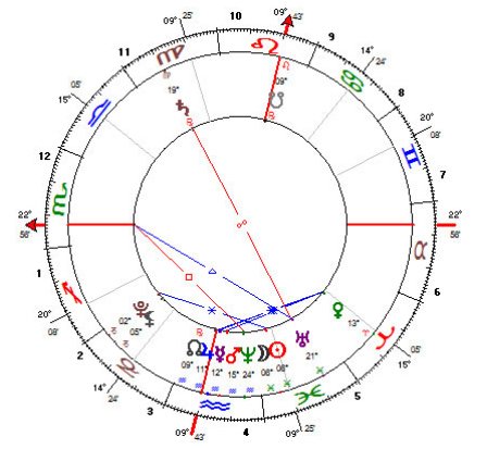 Lua Nova Pisciana de 24.fevereiro.2009 - 22h34:53 (São Paulo)
