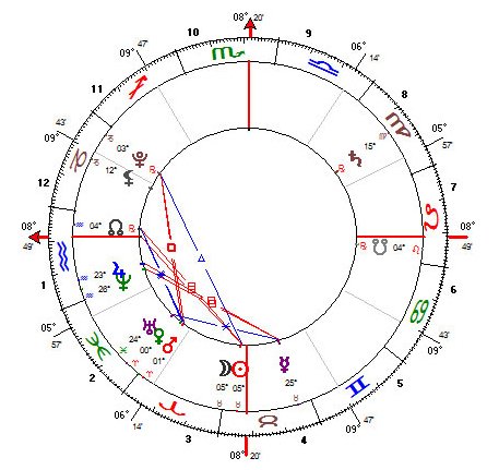 Lua Nova Taurina de 25.abril.2009 - 0h22:23 (Brasília)