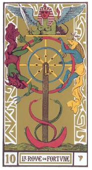 Roda da Fortuna Tarot de Oswald Wirth