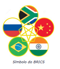 simbolo-brics