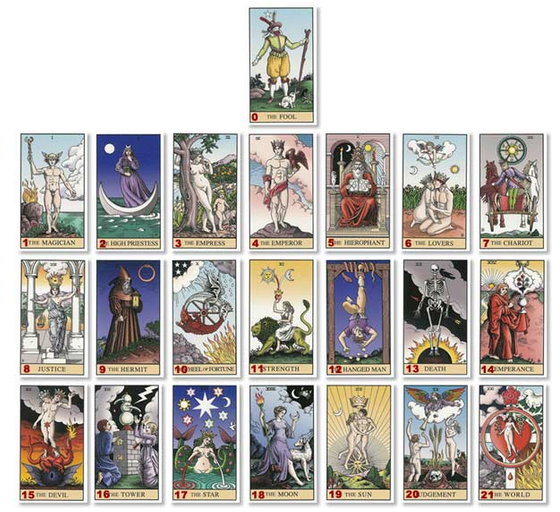 As 22 posições ou casas que armam o Tabuleiro completo com os Arcanos Maiores Ilustrações do Alchemical Tarot de Robert Place