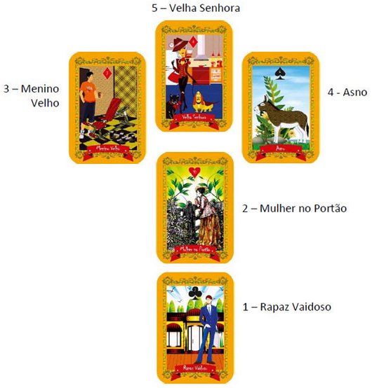 consulente-1