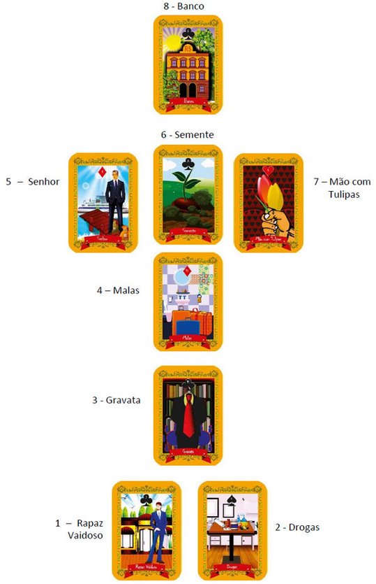 consulente-3