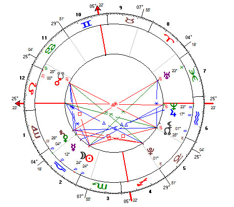 Lua Nova de Libra - 18.outubro.2009 - 3h32:54 (Brasília)