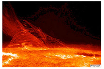 Atividade solar e ejeção eletromagnética