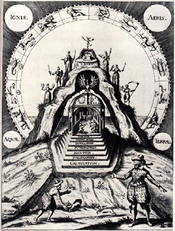 Ilustração das Sete Operações Alquímicas