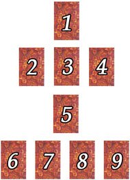 Leitura Mabra com o Tarot Sola Busca