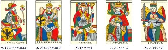 Sequências de Cartas do Tarô que Representam Estabilidade