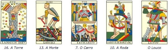 Sequência de Cartas Rápidas do Tarô