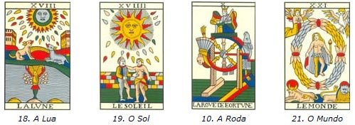 Sequência de Cartas do Tarô que Representam os Ciclos Cósmicos