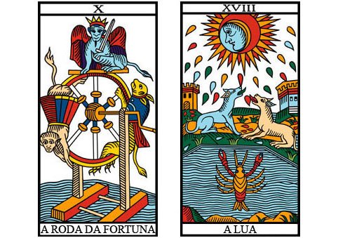 A Roda da Fortuna e a Lua nos tarôs clássicos