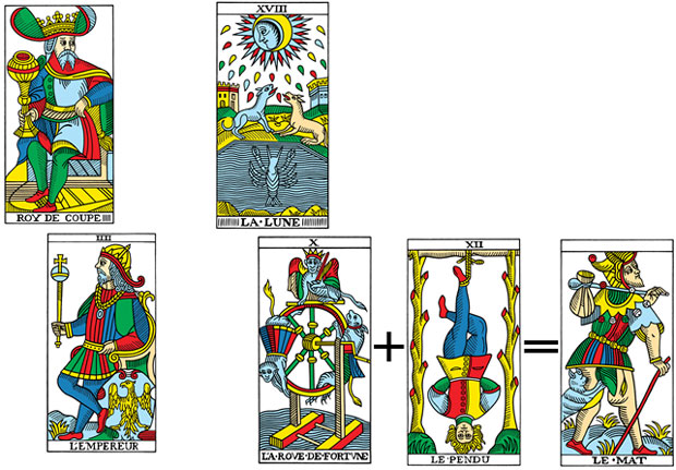 Rei de Copas e o Imperador. A Lua e o Louco.