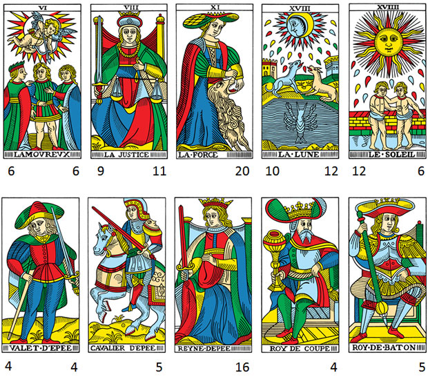 Cartas do Tarot de Nicholas Conver restauradas por Yoav Ben-Dov (2010)