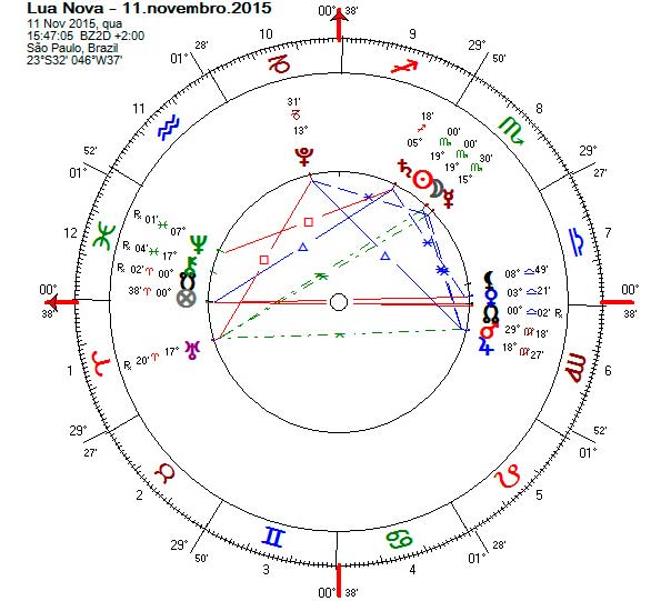 Mapa 11 de novembro de 2015