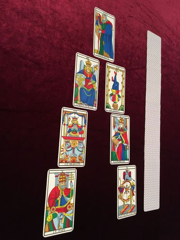 Tiragem da Ferradura: Papa, Carro, Imperatriz, Eremita, Pendurado, Papisa e Roda da Fortuna Foto da Autora