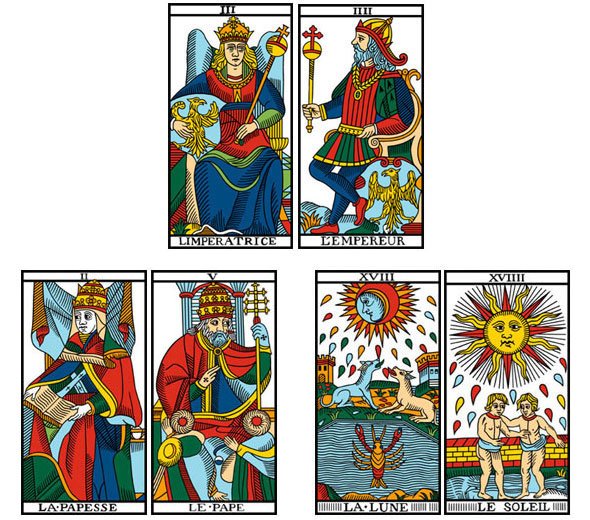 A Imperatriz e o Imperador representam a mãe e o pai. Outros pares também expressam polaridade e equilíbrio de forças: Papisa-Papa e Lua-Sol.