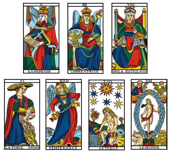 Oito arcanos maiores estão reservados exclusivamente ao sexo feminino: Papisa, Imperatriz e Justiça.   Força, Temperança, Estrela e Mundo. Cartas do Tarô de Marselha restaurado por Camoin-Jodorowsky