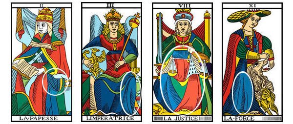 Marcamos com orla branca os detalhes de panejamento exclusivo às cartas femininas. Cartas do Tarô de Marselha restaurado por Camoin-Jodorowsky