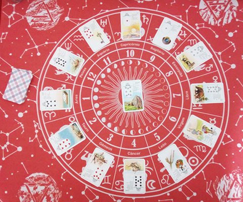 2019 pelas cartas do Petit Lenormand - tiragem pela mandala astrologica Foto do Autor