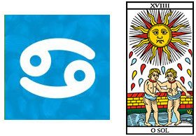 O signo de Cancer e o Sol no Taro de Marselha Jodorowisk Camoin