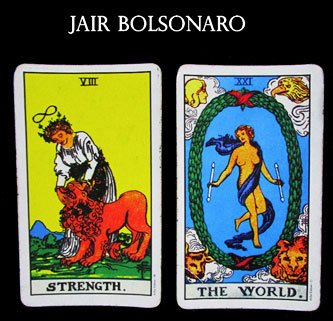 Possibilidades de Bolsonaro: A Força e O Mundo