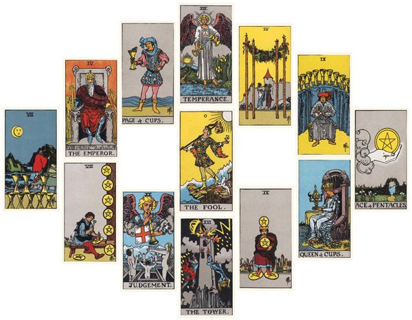 Mandala astrológica com cartas do Rider-Waite Tarot para o ano de 2015.